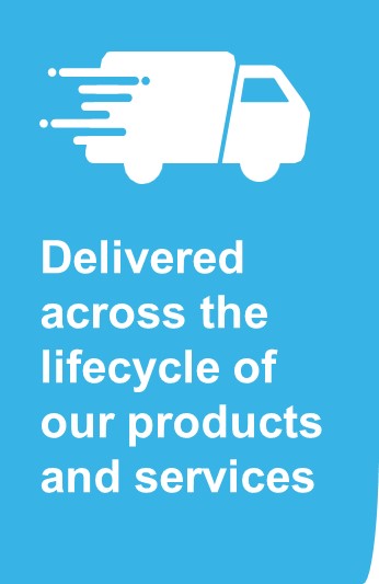 Logo showing fast van representing delivery