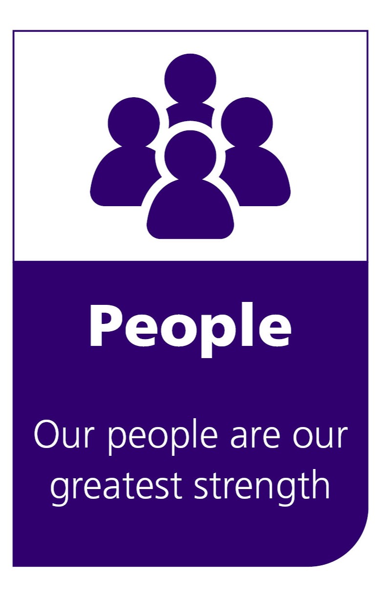 Logo showing a group to represent our People principle